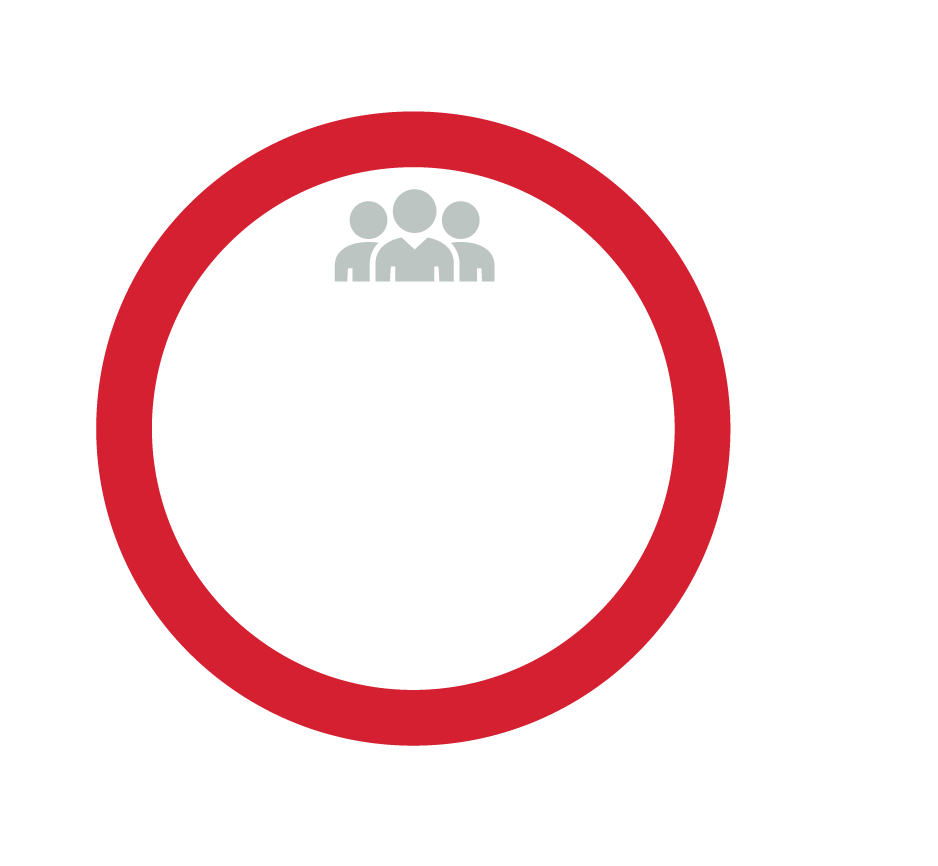 40K job postings that require a master's degree from April 2021 to April 2022